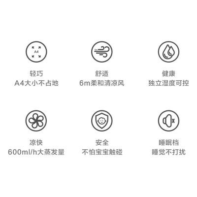 美的冷风机效果怎么样？实测告诉你ACA10XBR冷气机是否值得入手-图片6