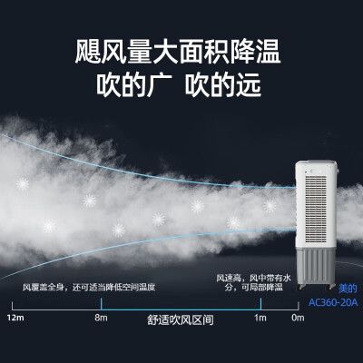 美的冷风机AC360-20A冷风扇评测说真相（美的冷风扇水箱怎么放水）-图片2