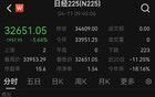 日本突發(fā)！剛剛，暴跌2000點！