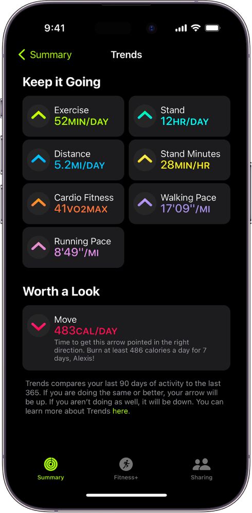The Trends tab in the Fitness app on iPhone. A number of metrics appear under the Trends heading near the top of the screen. Metrics include Exercise, Stand, Distance, and more. Move appears under the Worth a Look heading.