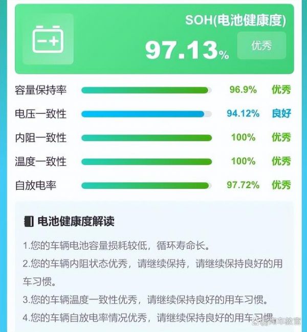 怎么查新能源汽車電池健康度？怎么看新能源電池衰減情況？-有駕
