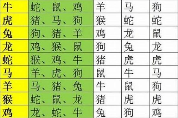 1940年出生屬龍2025運勢