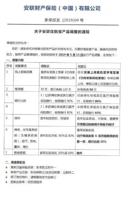 健康尊享