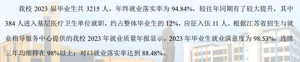 蘇州衛(wèi)生職業(yè)技術(shù)學(xué)院就業(yè)率及就業(yè)前景怎么樣