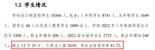 江蘇衛(wèi)生健康職業(yè)學(xué)院就業(yè)率及就業(yè)前景怎么樣