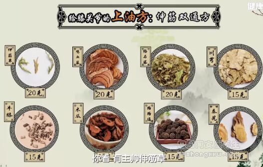 散寒烏頭散