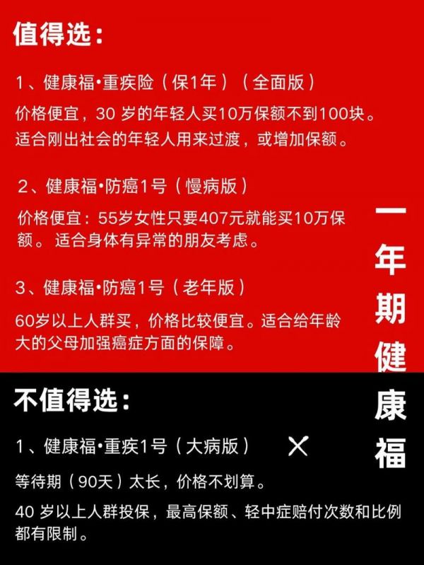 支付宝一年重疾险_支付宝30年重疾险_支付宝重疾险保一年