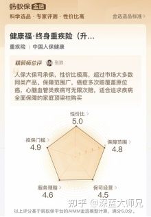 深入分析，支付宝上的健康福终身重疾险，凭什么入选蚂蚁保金选？值不值得买？