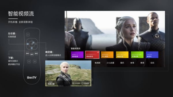 百视通tv下载app