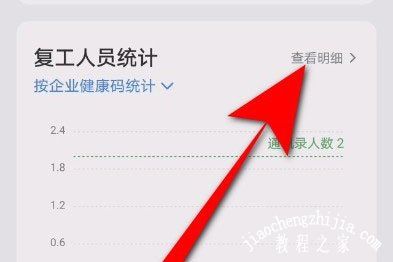 釘釘員工健康界面