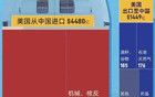 反擊了，但可能只是開始……