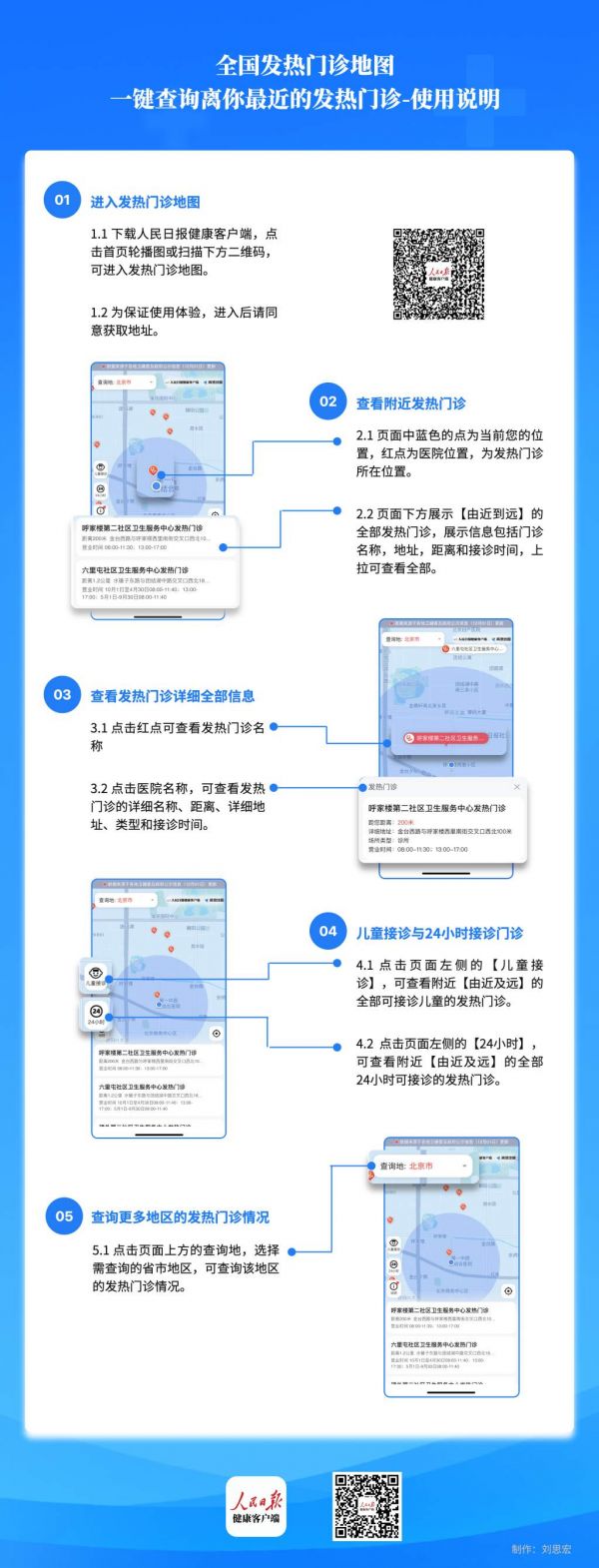 人民日?qǐng)?bào)健康客戶端上線“發(fā)熱門診地圖”查詢