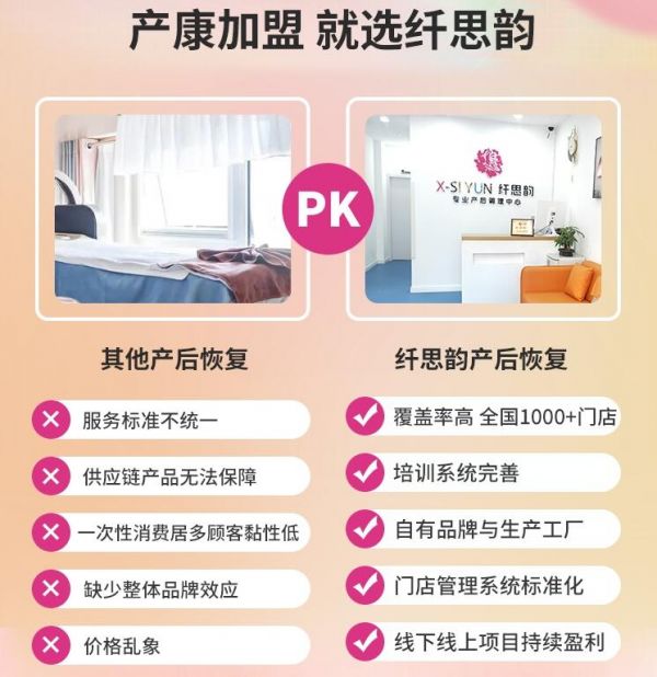 纖思韻產(chǎn)后修復(fù)