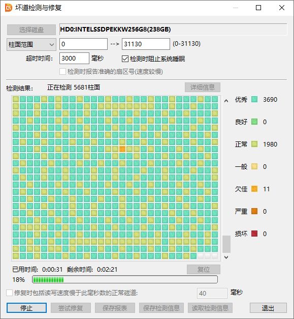 硬盤壽命