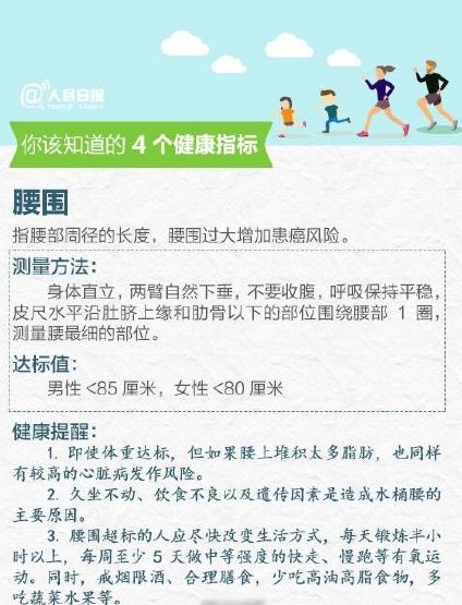 你的身体达标了吗 最简单的身体健康检测方法