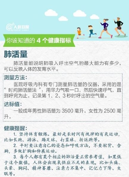 你的身体达标了吗 最简单的身体健康检测方法