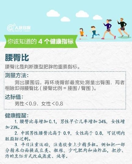 你的身体达标了吗 最简单的身体健康检测方法