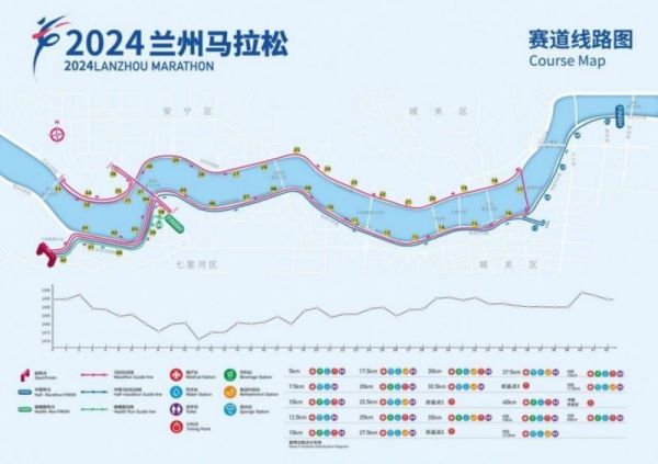 蘭州馬拉松線路高清圖（最新）