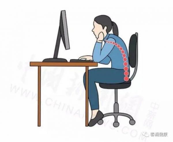 不良坐姿-托腮式