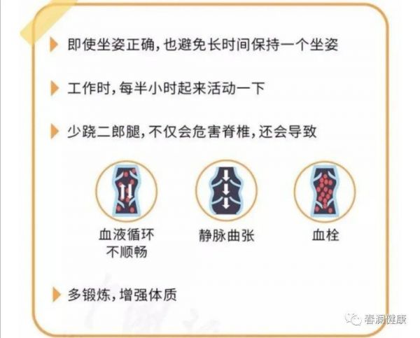正確坐姿