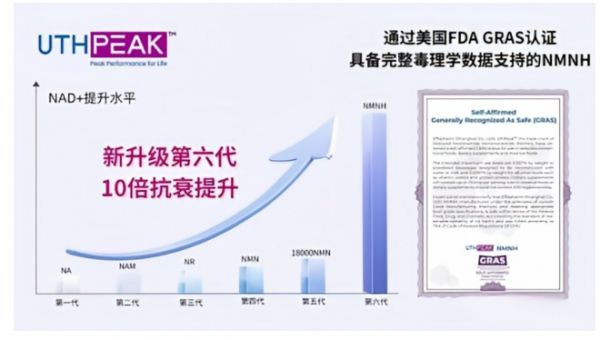 迎接銀發(fā)經(jīng)濟新紀(jì)元：GRANVER吉瑞維第六代NAD+技術(shù)賦能老齡職場新生