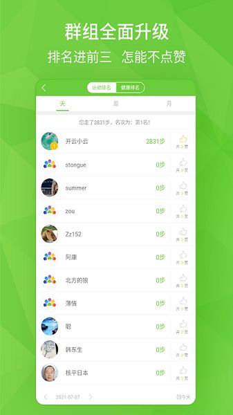 开云健康图片2