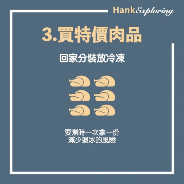 【省錢技巧 】食物省錢法:買特價肉品