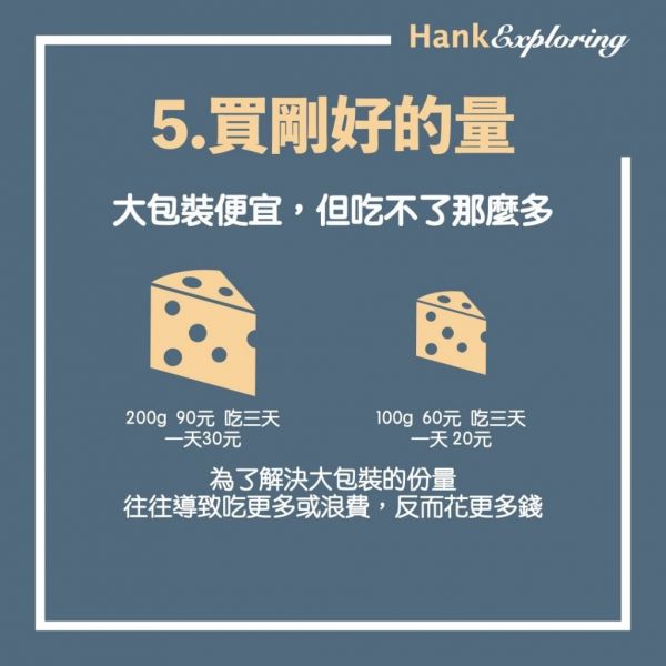 【省錢技巧 】食物省錢法:買剛好的量