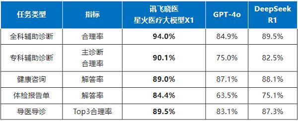 愛奧樂AI血壓計烏鎮(zhèn)首秀：AI賦能健康，開啟智能化血壓健康管理新紀元
