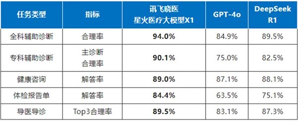 爱奥乐AI血压计闪耀乌镇健康大会，荣获“西湖奖·最受药店欢迎的明星单品”