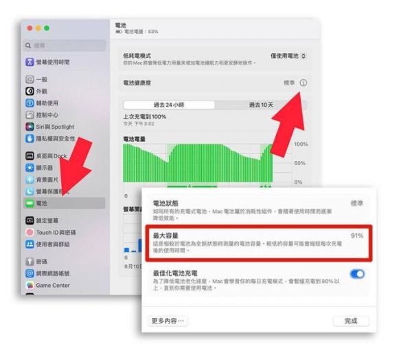 教你怎么查看mac電池健康度？揭秘怎么提升mac電池壽命 第1張