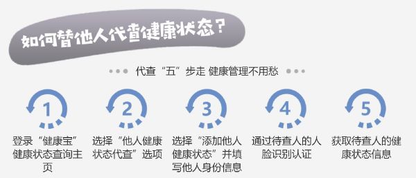 老人没有北京健康宝怎么办?他人健康码代查功能了解