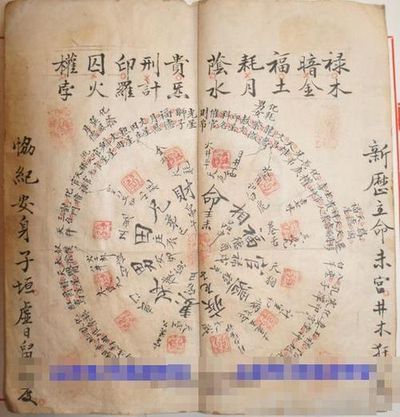 如何看八字走什么运