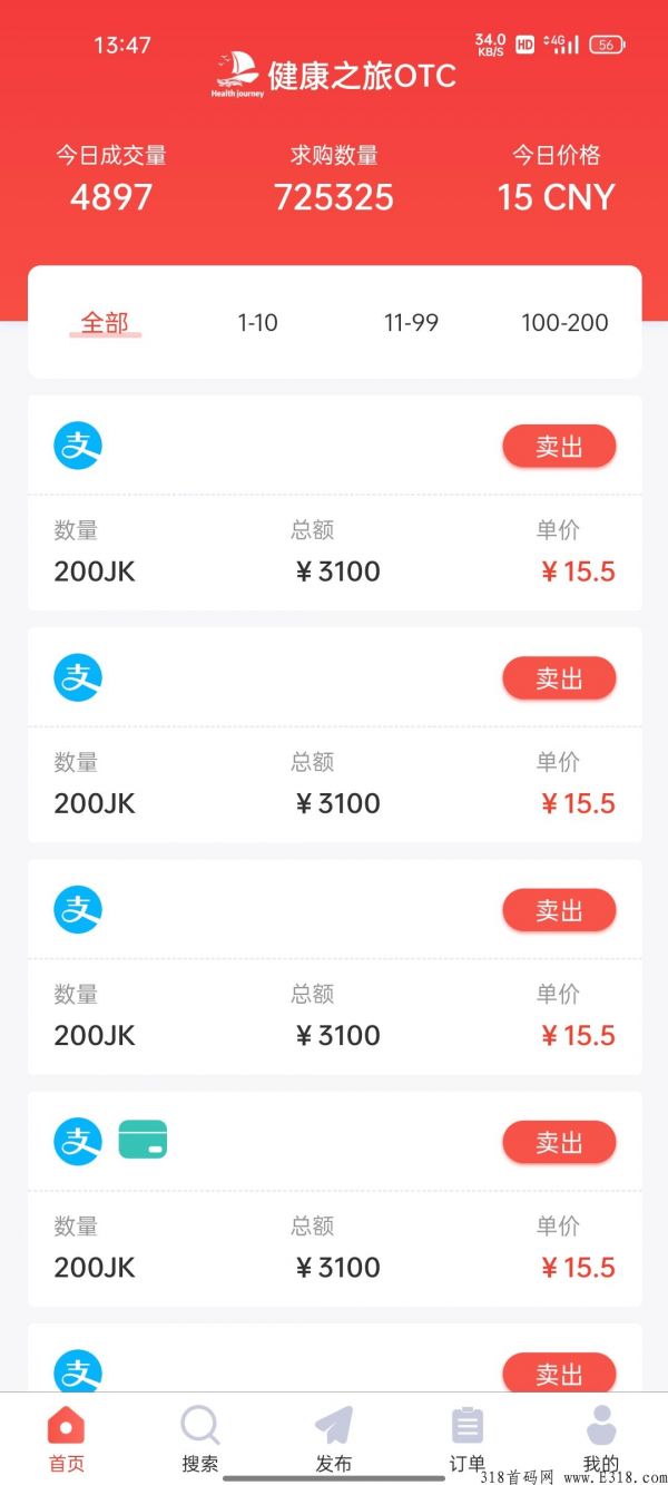 健康之旅真的可以賺錢嗎 健康之旅怎么賣幣