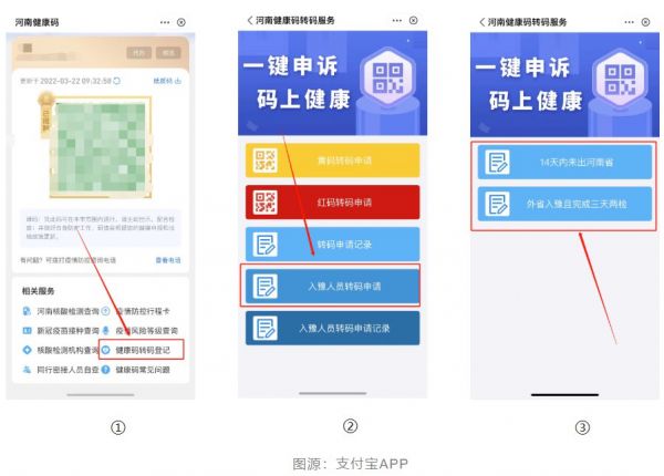 湖北到河南健康码会变黄吗