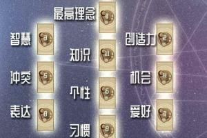 塔罗牌生命之树牌阵