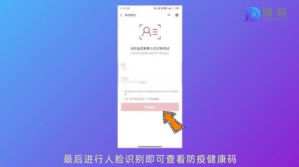 進行人臉識別