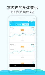 斐讯健康1