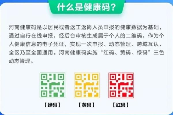 為啥哪也沒去，健康碼變黃了？怎樣才能變回綠？一文解答你對(duì)健康碼的各種疑惑