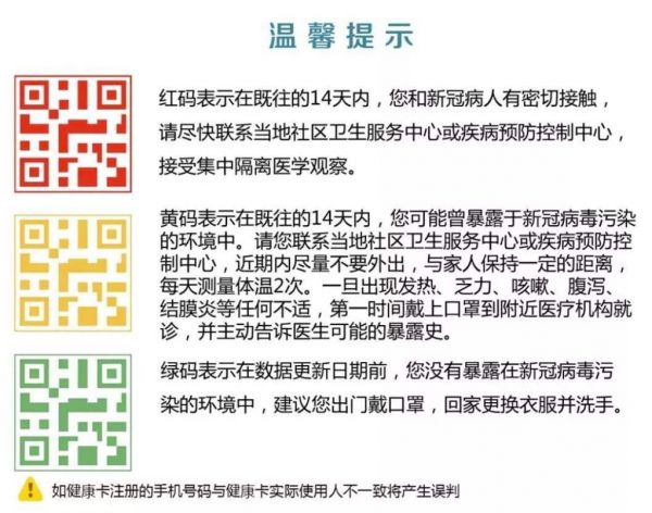 疫情支付宝健康码怎么使用