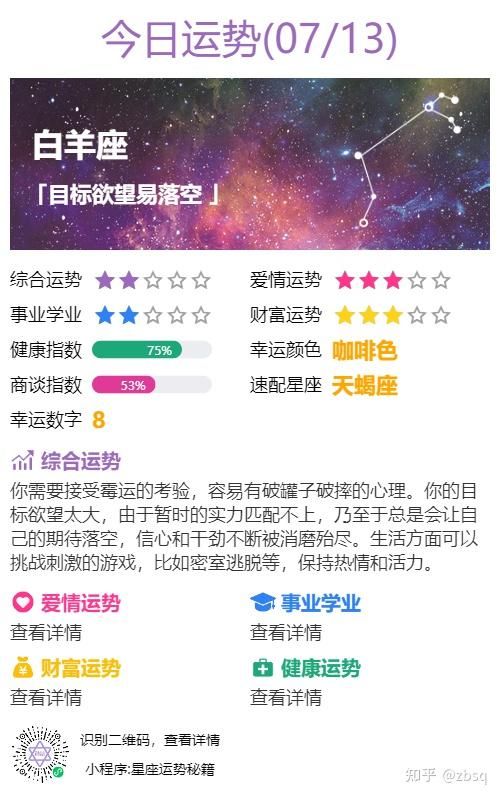综合运势:爱情运势:事业学业:财富运势:健康指数:75%商谈指数:53%幸运
