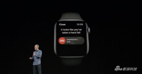 意外摔倒后，Apple Watch会发出通知