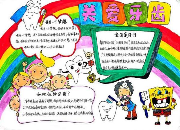 愛(ài)牙日愛(ài)牙護(hù)牙手抄報(bào)圖片及內(nèi)容