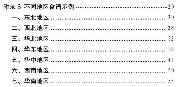 什么样的胖才是真的超重肥胖？不同地区怎么吃？国家版减肥指南来了！