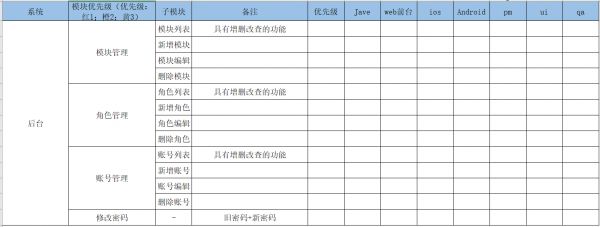全面指南:如何制作與運(yùn)用健評估表格,解決各類健問題與需求
