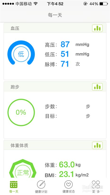 開云健康的使用方法