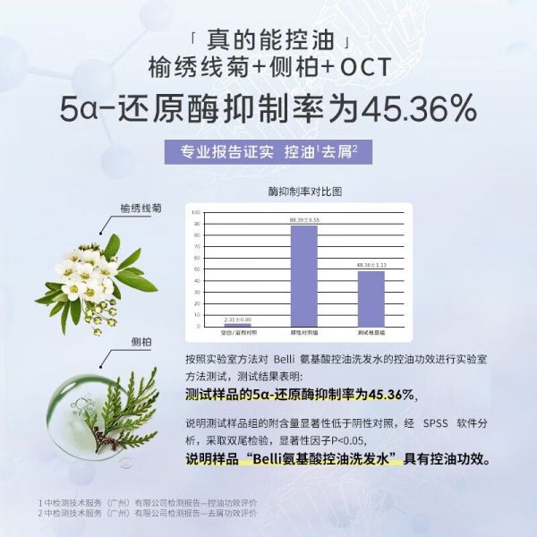 【若安好洗發(fā)水14】野菠菜怎么煮水洗頭發(fā)效果好:Belli準孕婦洗發(fā)水套裝護發(fā)控油去屑洗頭膏沐浴露洗護三件套專用32174