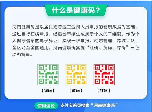 “河南健康碼”最新消息來了！綠碼無需再辦健康證明