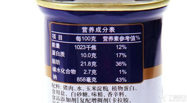 午餐肉-900500.jpg