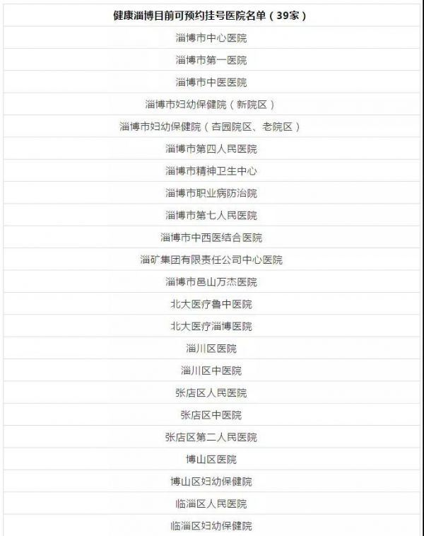 2020健康淄博預約掛號最新消息